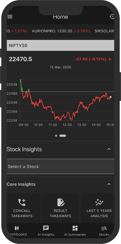 StockTool AI Features